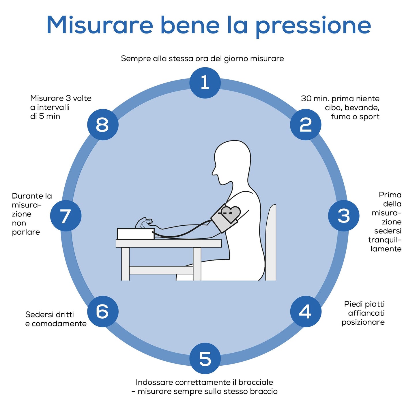 Beurer BM 25 misuratore di pressione da braccio, funzionamento semplice con un pulsante, misurazione precisa, rilevamento aritmie, porta USB-C, polsino 22-42 cm, trasferimento dati a Apple Health