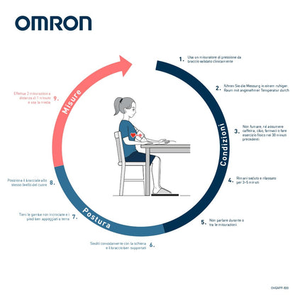 OMRON X2 Basic Misuratore di Pressione Arteriosa da Braccio Digitale, Misuratore di pressione da braccio per Misurare la Pressione Sanguigna a Casa, Sfigmomanometro digitale clinicamente validato