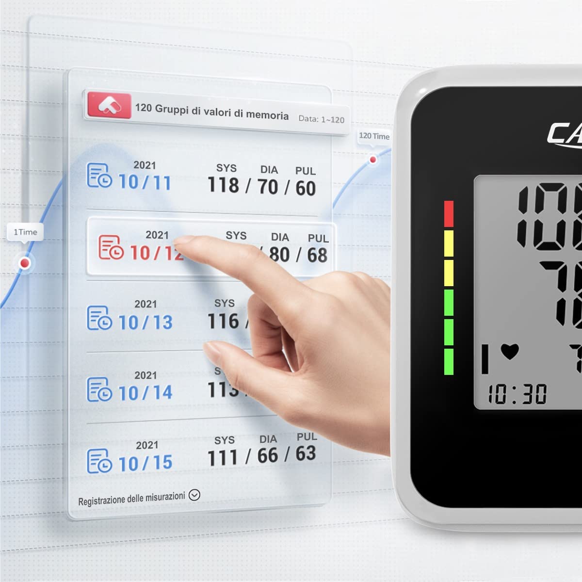CAZON Misuratore di Pressione Sanguigna, Digitale Automatico da Braccio per uso domestico Misuratore di frequenza cardiaca