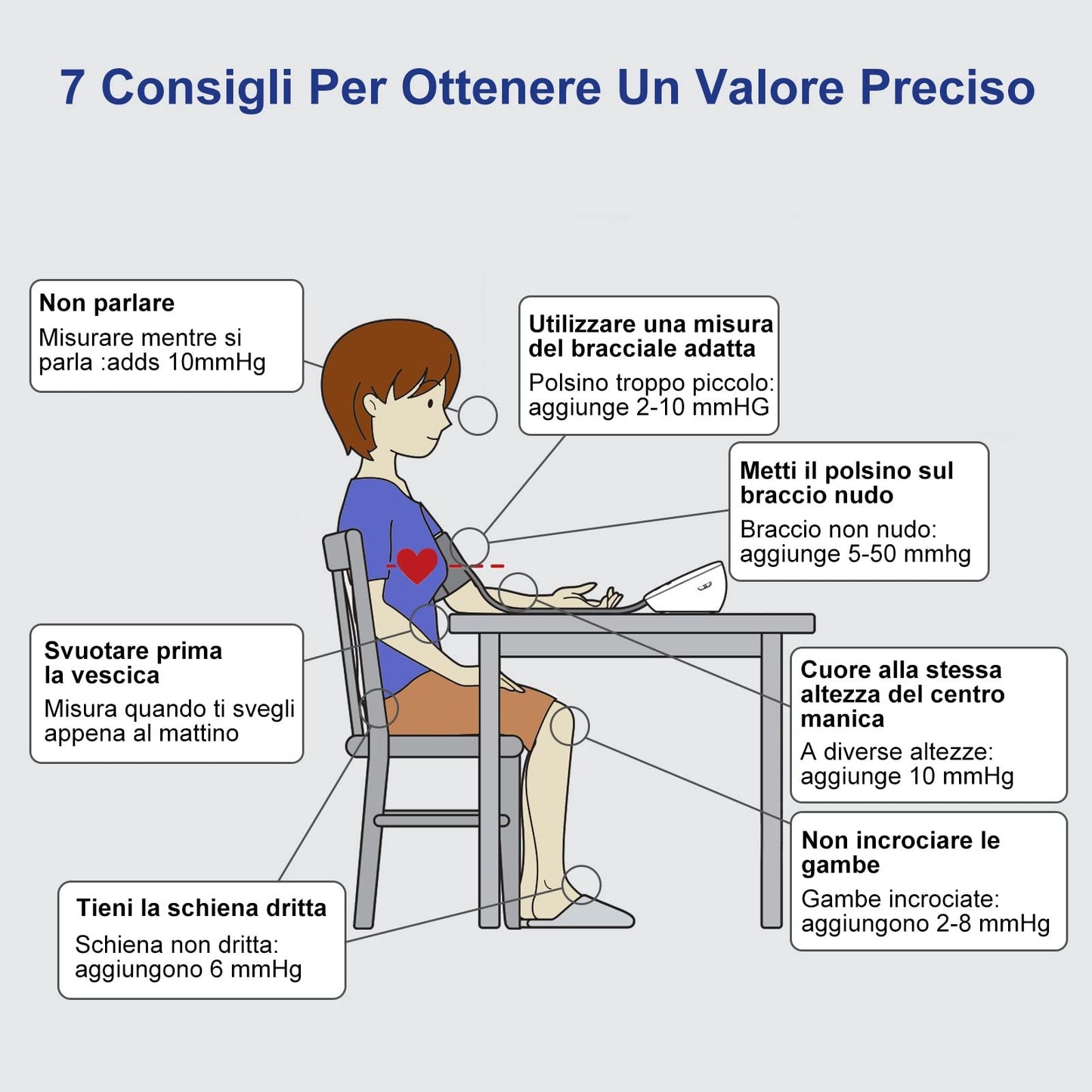 Gpzon B26 Misuratore di Pressione Braccio bracciale Macchina per polsini BP, Accurato kit automatico per alta pressione sanguigna, Bianco/Blu, Con polsino largo 22-40 cm