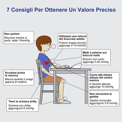 Gpzon B26 Misuratore di Pressione Braccio bracciale Macchina per polsini BP, Accurato kit automatico per alta pressione sanguigna, Bianco/Blu, Con polsino largo 22-40 cm